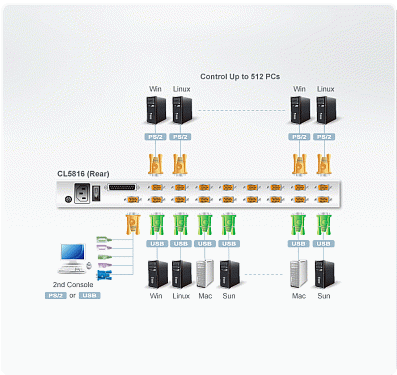 CL5816.  4