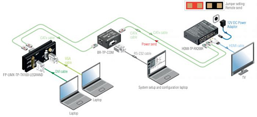 BR-TP-COM.  5