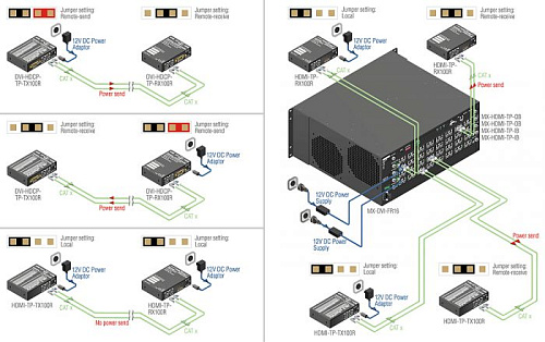 HDMI-TP-TX100R.  5