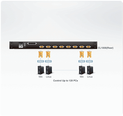 CL1008.  4