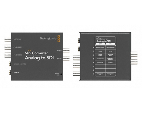 Mini Converter Analog to SDI.  2