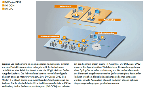 ControlCenter-Compact-48C.  3