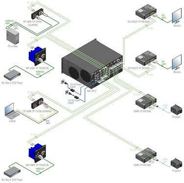 WP-UMX-TP-TX100, FP-UMX-TP-TX100.  6