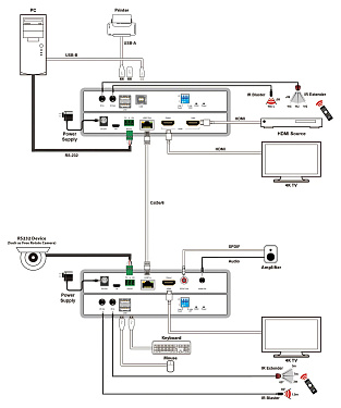 HDBT-EX55P.  5