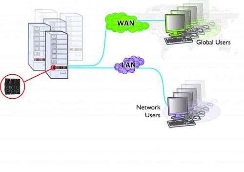 ALD-IPEPS-EU.  2