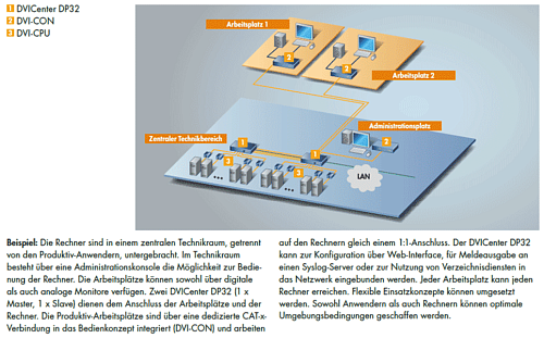 ControlCenter-Compact-32C.  3