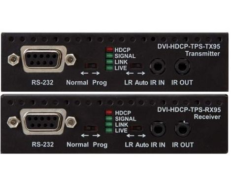 DVI-HDCP-TPS-TX95, DVI-HDCP-TPS-RX95.  3