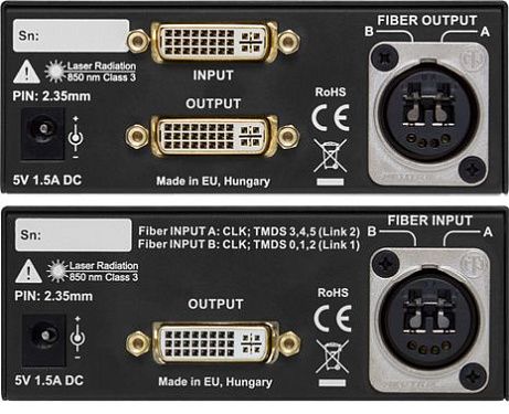 DVIDL-OPT-TX200.  2