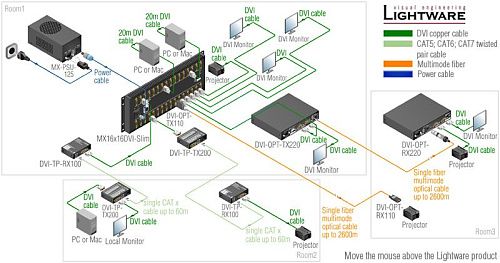 MX9x9DVI-Slim.  2