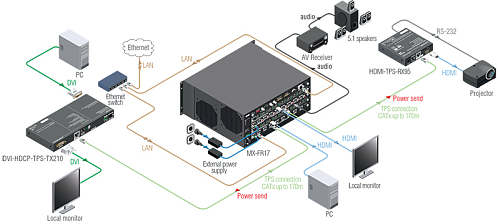 DVI-HDCP-TPS-TX220.  4