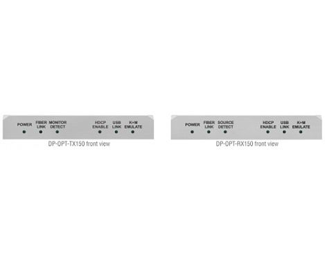 KVM DisplayPort удлинитель DP-OPT-TX150 / DP-OPT-RX150.  2