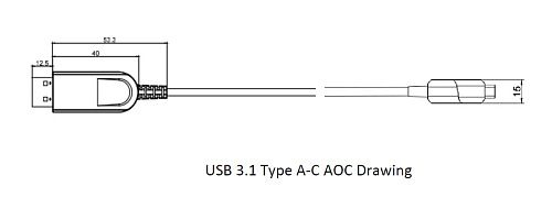 USBAC-B010.  3