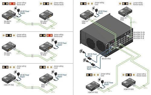 HDMI-TP-RX50.  4