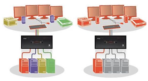 AV4PRO-DVI-DUAL.  2