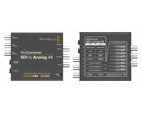 Mini Converter SDI to Analog 4K.  2