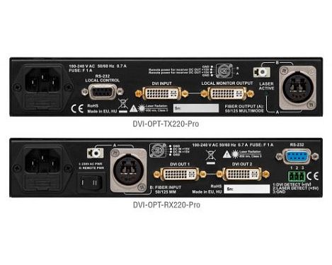 DVI-OPT-TX220-Pro, DVI-OPT-RX220-Pro.  2