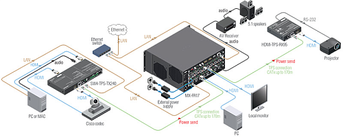 SW4-TPS-TX240.  3