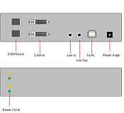 IP-EX232