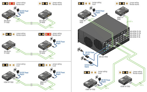 DVI-HDCP-TP-TX50.  2