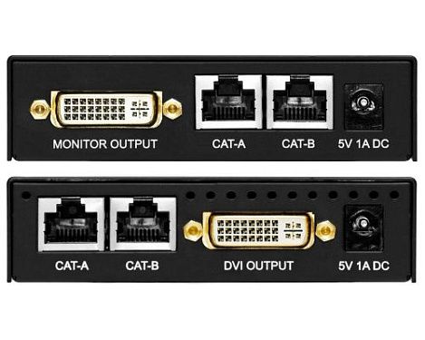 DVI-TP-TX200.  3