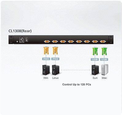 CL1308.  4