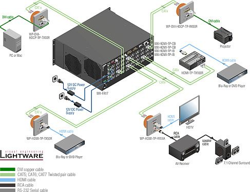 WP-DVI-HDCP-TP-RX50A.  4