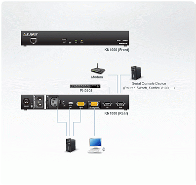 KN1000.  4