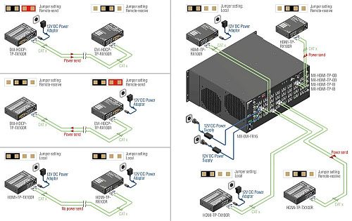 DVI-HDCP-TP-RX100R.  4