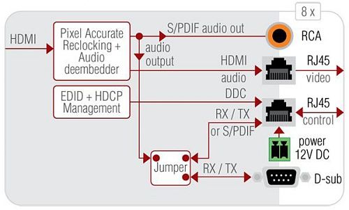 MXD-HDMI-TP-OB.  2