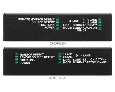 DP-OPT-TX100, DP-OPT-RX100.  2