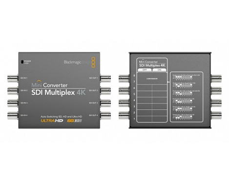 Mini Converter SDI Multiplex 4K.  2