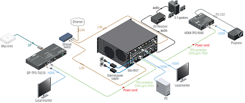 DP-TPS-TX210.  6