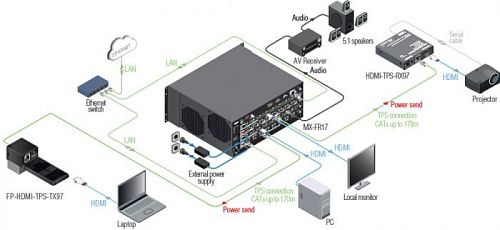 WP-HDMI-TPS-TX97-US.  3