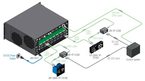 BR-TP-COM.  6