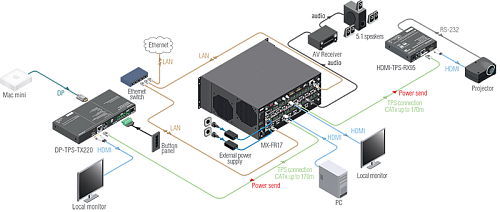 DP-TPS-TX220.  5