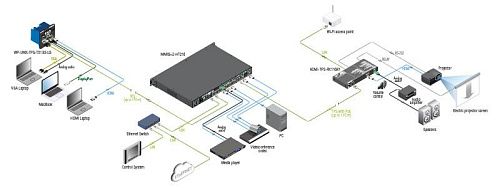 HDMI-TPS-RX110AY .  3