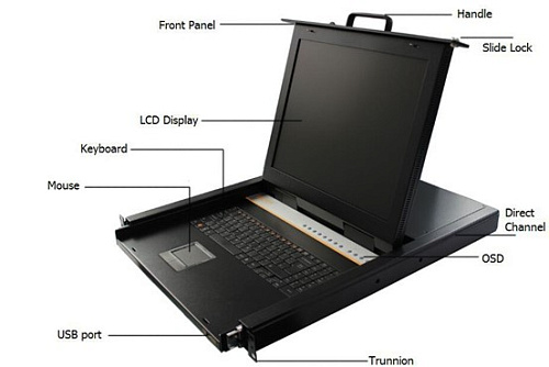 KVM-RD1700C series.  2