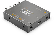 Mini Converter Quad SDI to HDMI 4K