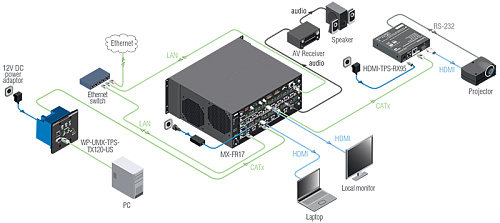 WP-UMX-TPS-TX120-US.  2