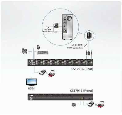 CS17916.  4