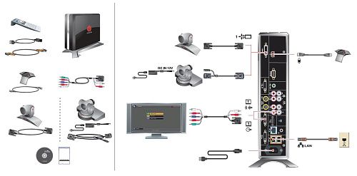 HDX 7000-720.  2