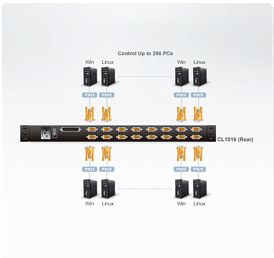 CL1016.  4